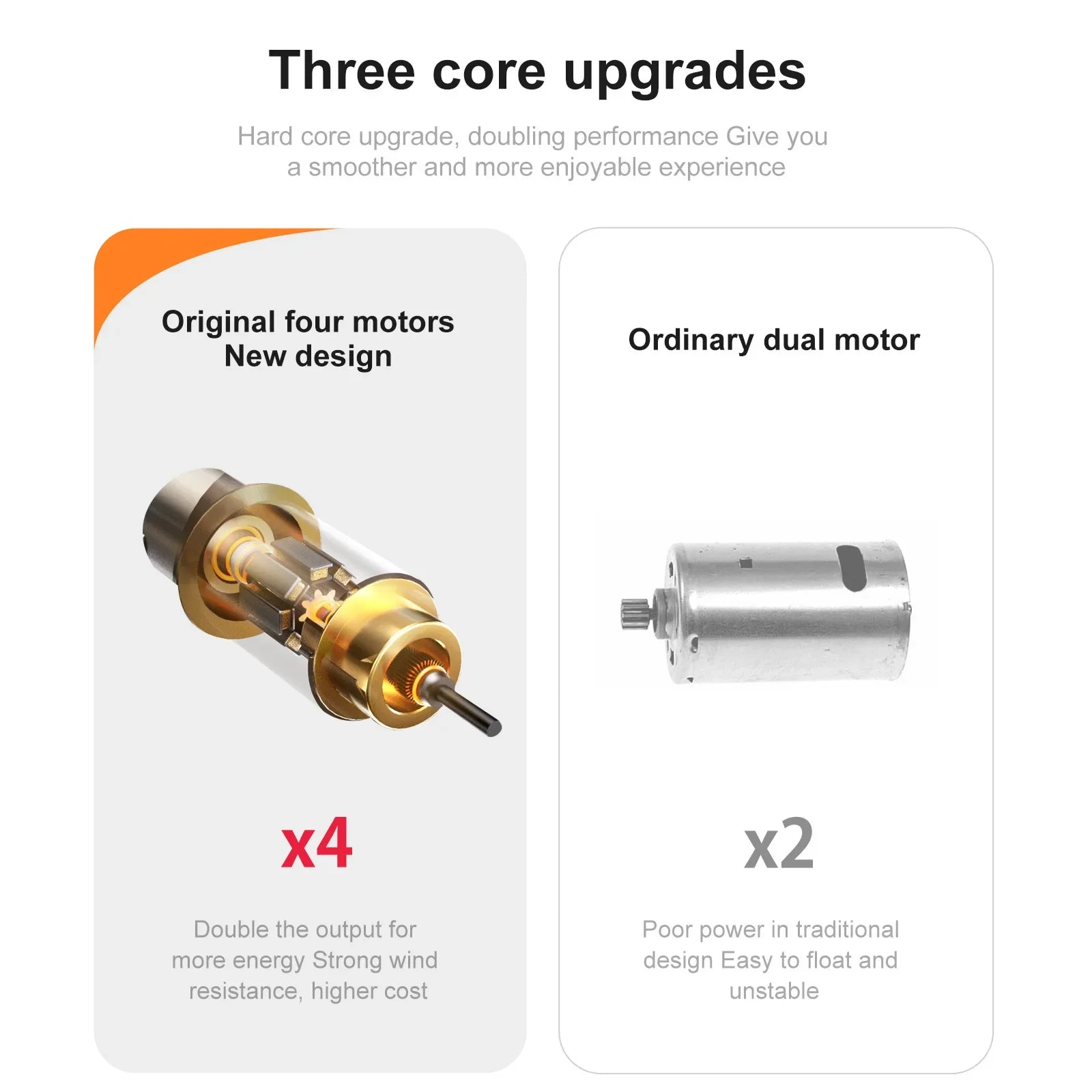 EPP Foam RC Plane with Cool LED Lights | 360° Flip Stunt | One-Key Start | 2.4G 4CH Remote Control | Best Gift for Kids Boys