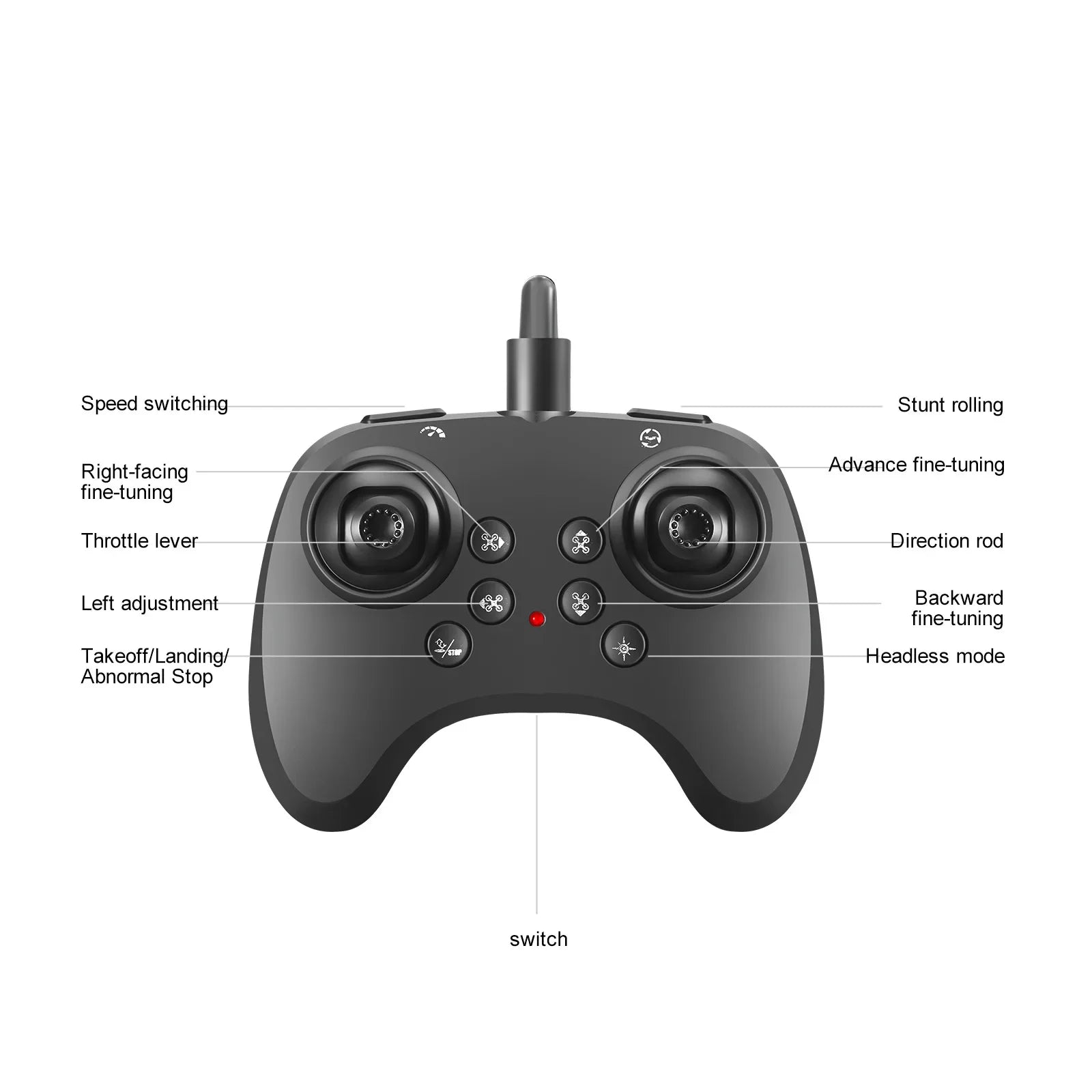 EPP Foam RC Plane with Cool LED Lights | 360° Flip Stunt | One-Key Start | 2.4G 4CH Remote Control | Best Gift for Kids Boys