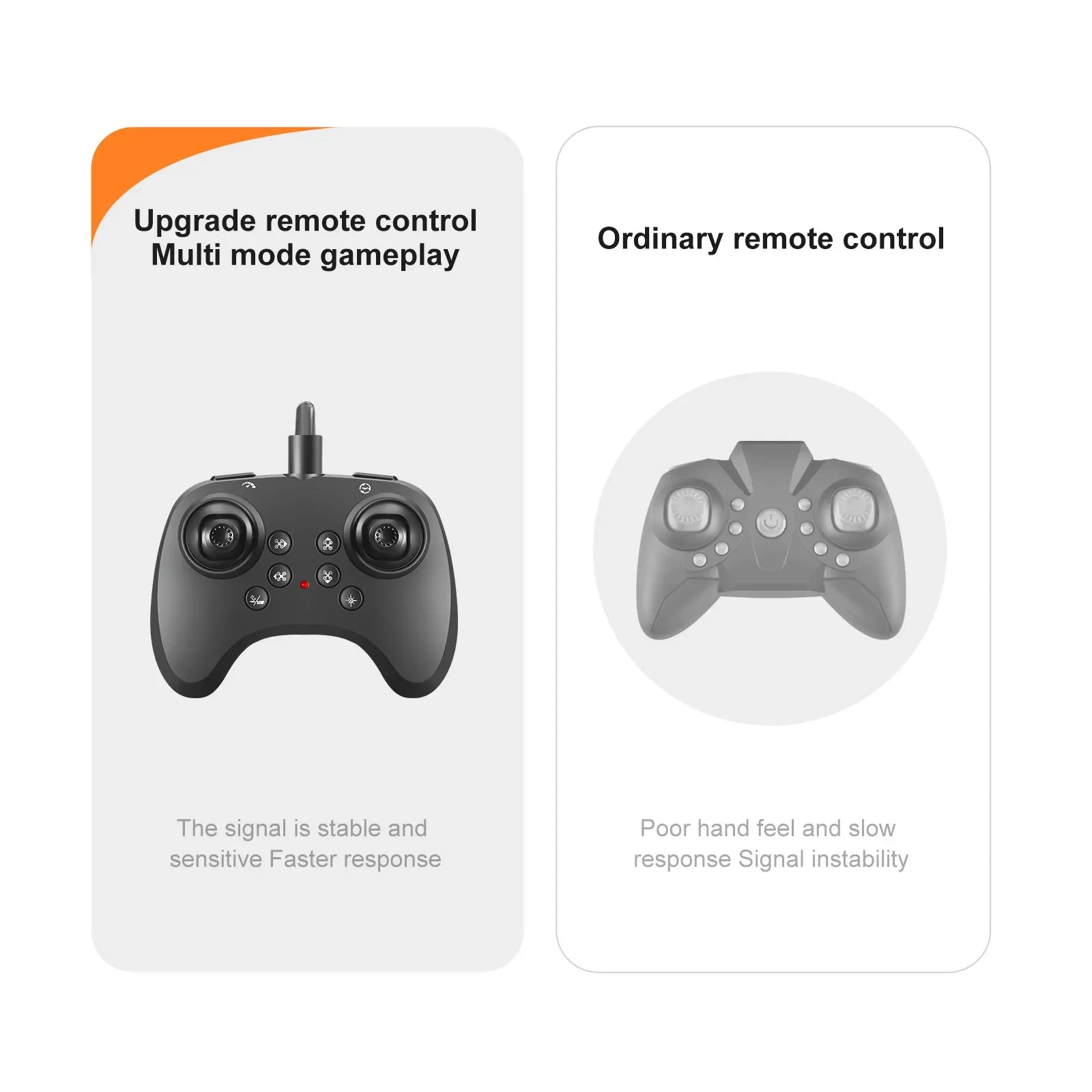 EPP Foam RC Plane with Cool LED Lights | 360° Flip Stunt | One-Key Start | 2.4G 4CH Remote Control | Best Gift for Kids Boys